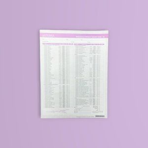 Doterra Wholesale product order form 2014 7 Sheets